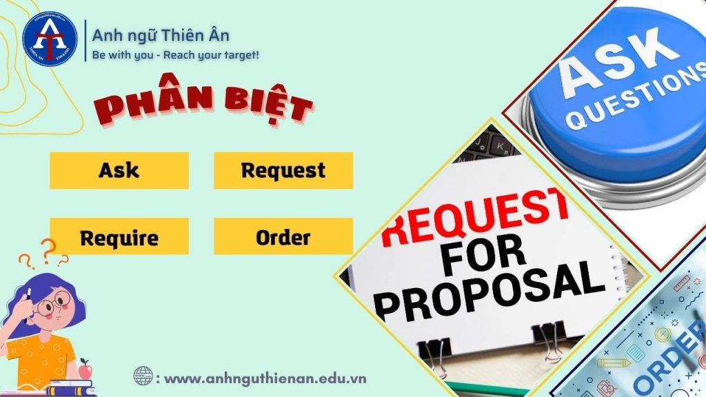 phan biet ask, request, require, order - anh ngu thien an