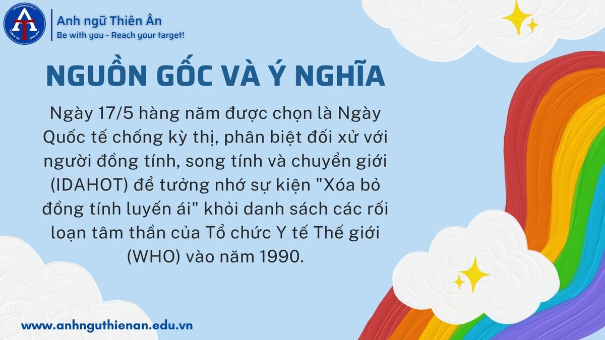 ngay quoc te chong ky thi phan biet doi xu voi nguoi dong tinh song tinh và chuyen gioi – anh ngu thien an