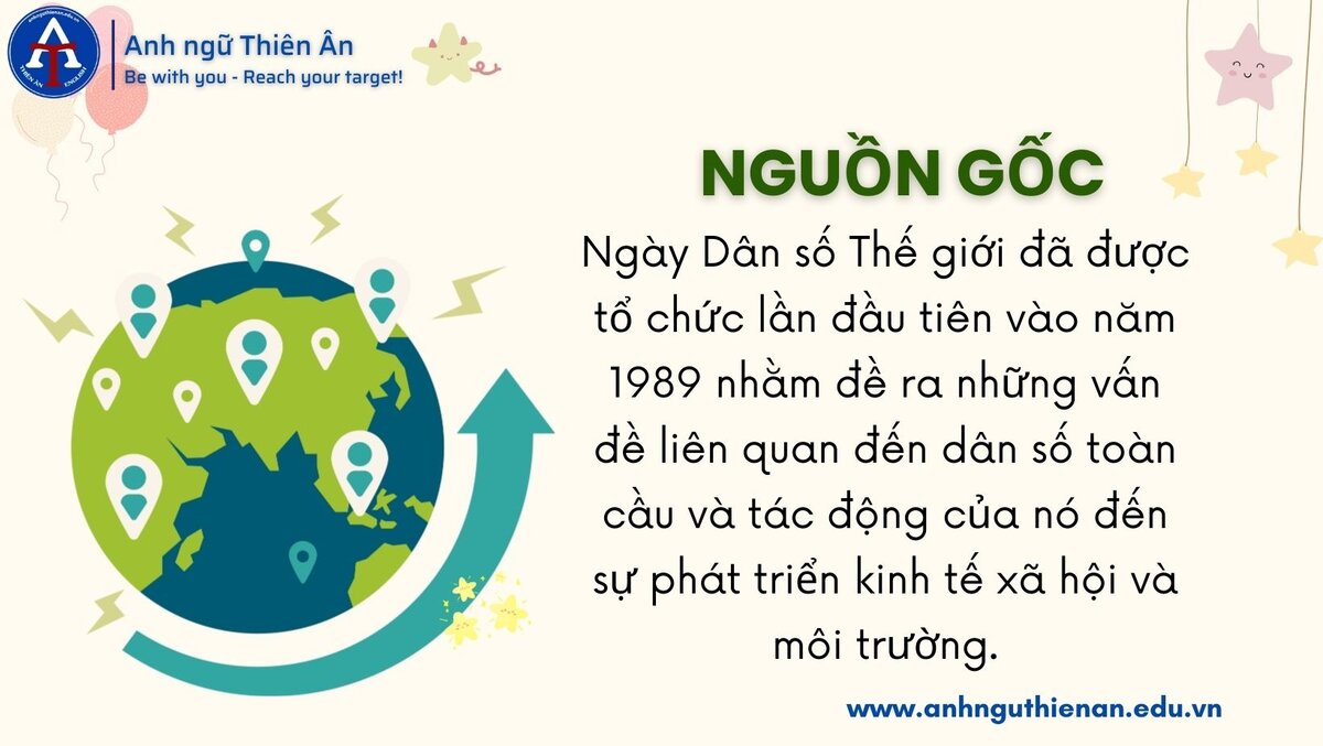 ngay dan so the gioi - anh ngu thien an