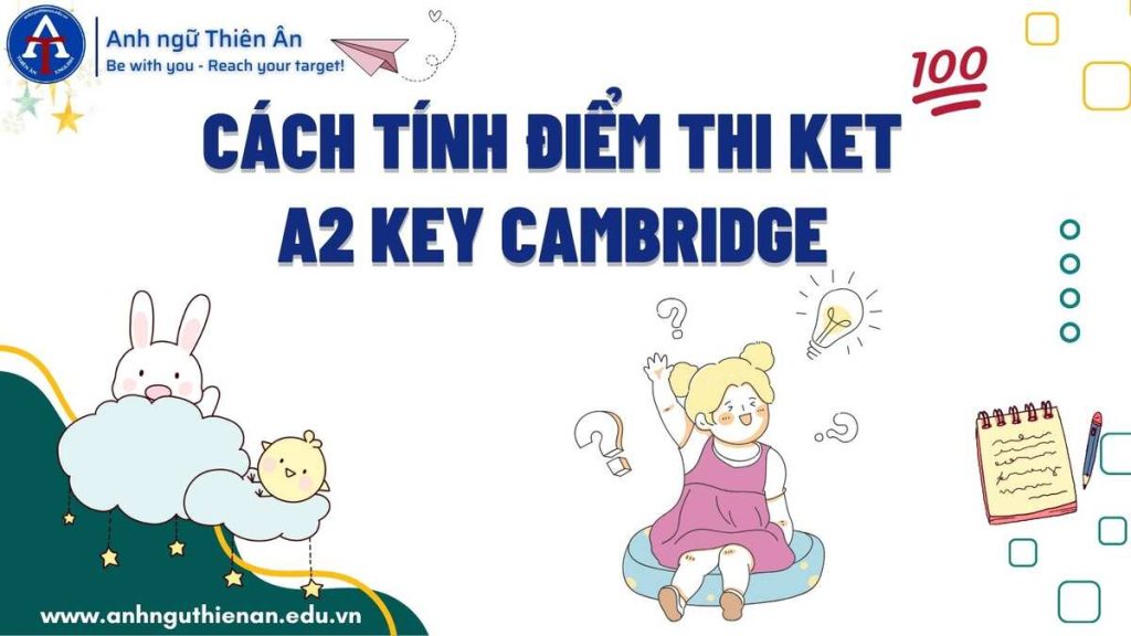 tinh diem thi ket - anh ngu thien an