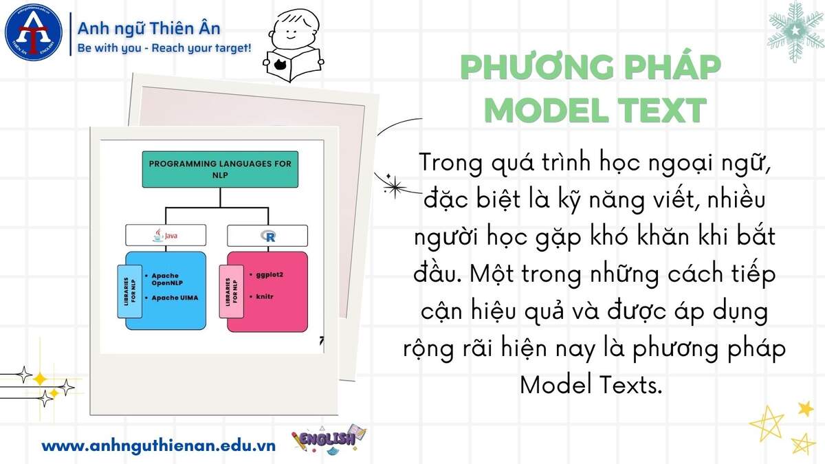 kinh nghiem luyen viet tieng anh theo phuong phap model texts - anh ngu thien an