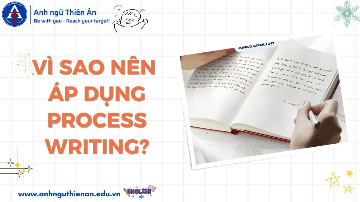 kinh nghiem luyen tap phuong phap process writing - anh ngu thien an