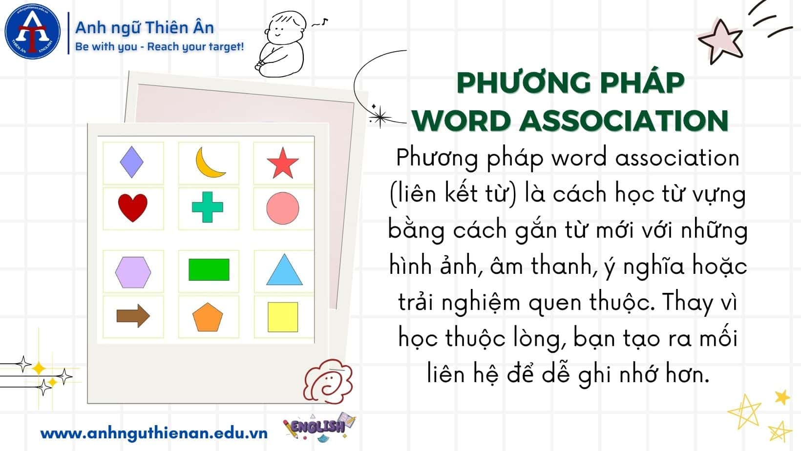 phuong phap word association hoc tu vung tieng anh - anh ngu thien an