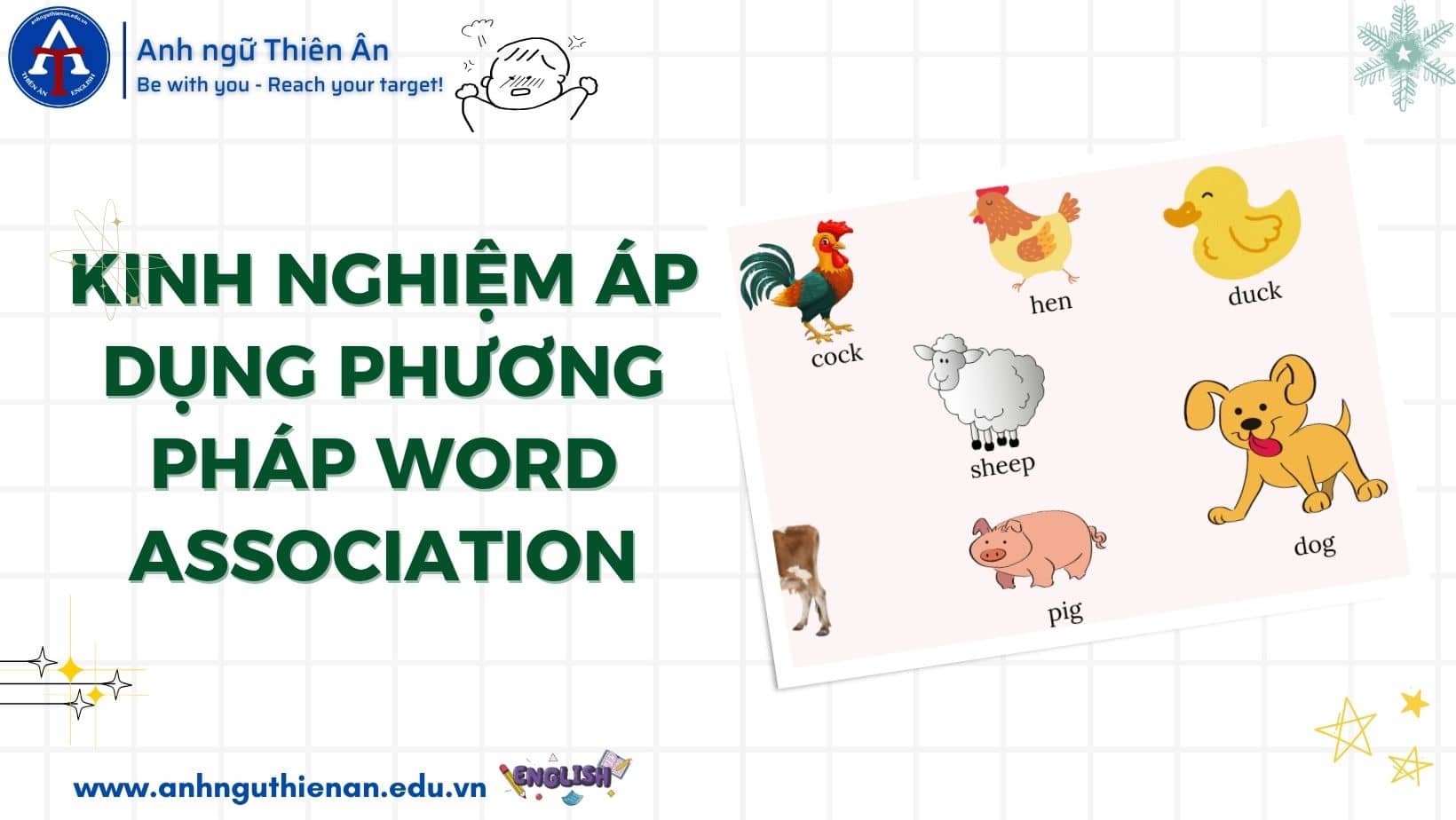 phuong phap word association hoc tu vung tieng anh - anh ngu thien an