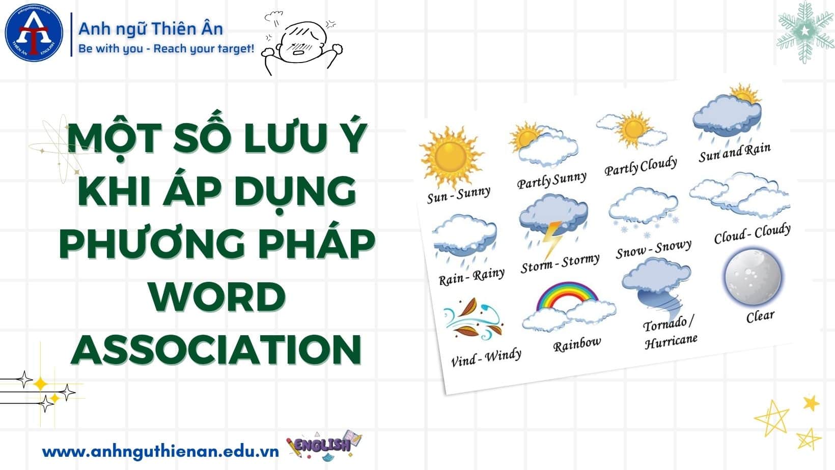 phuong phap word association hoc tu vung tieng anh - anh ngu thien an