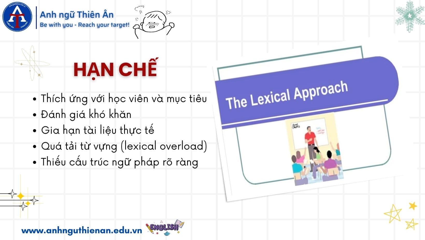 phuong phap lexical approach - anh ngu thien an
