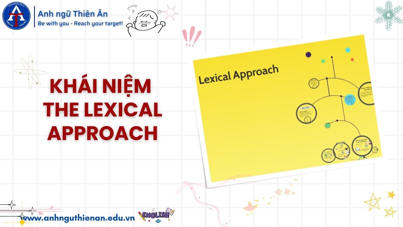 phuong phap lexical approach - anh ngu thien an