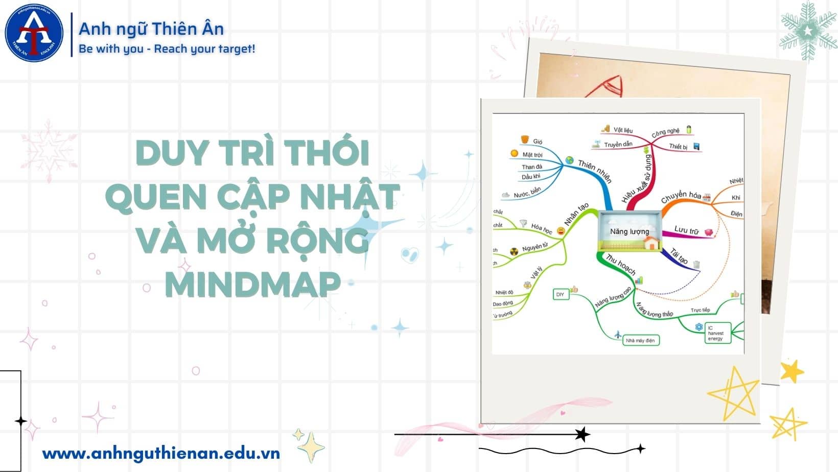 ung dung mindmap trong viec hoc tieng anh - anh ngu thien an