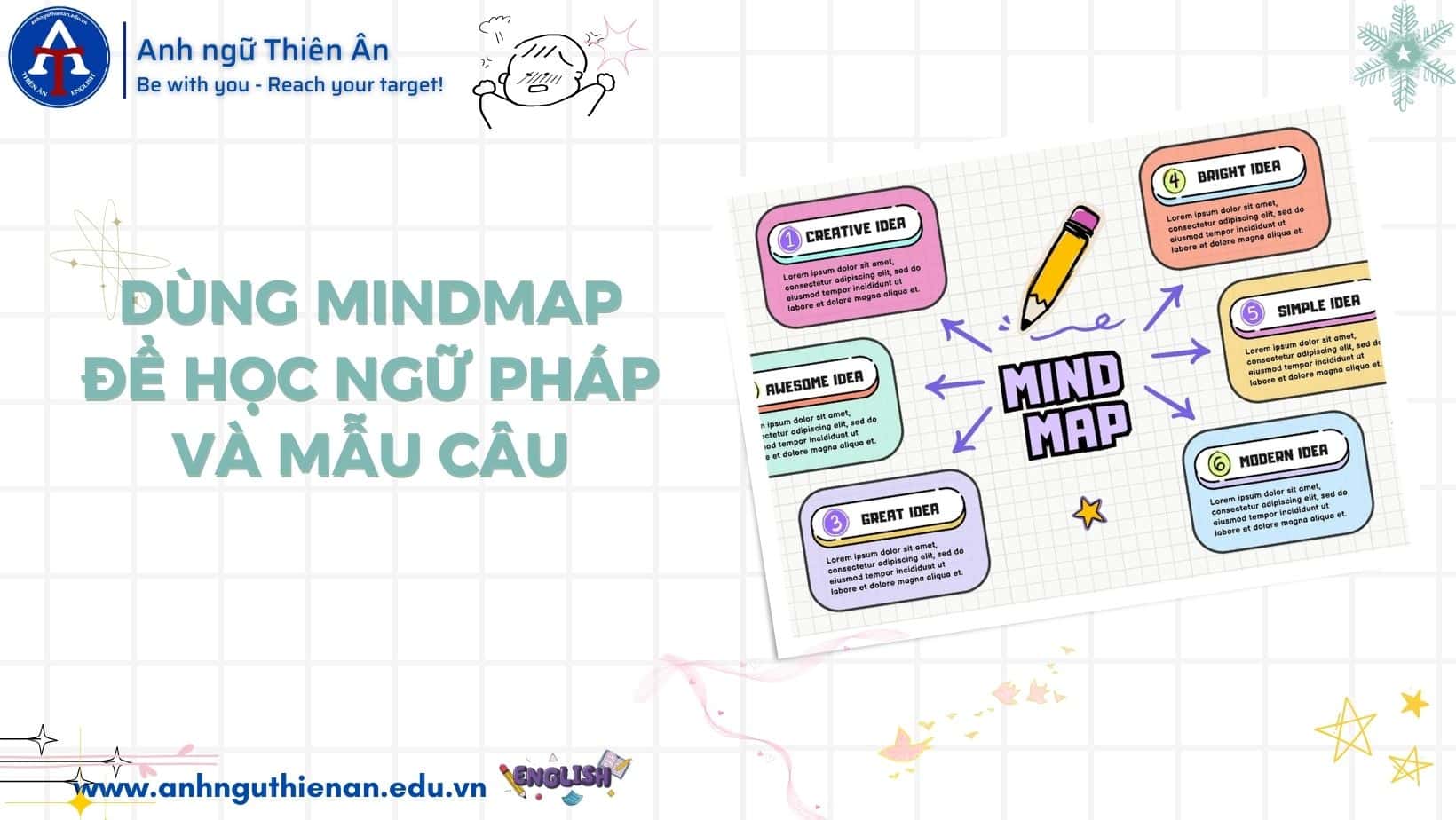 ung dung mindmap trong viec hoc tieng anh - anh ngu thien an