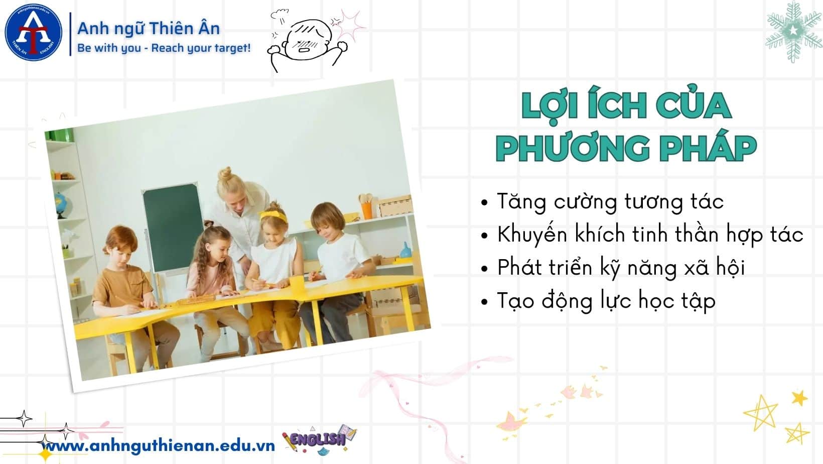 phuong phap cooperative language learning khi day tieng anh - anh ngu thien an